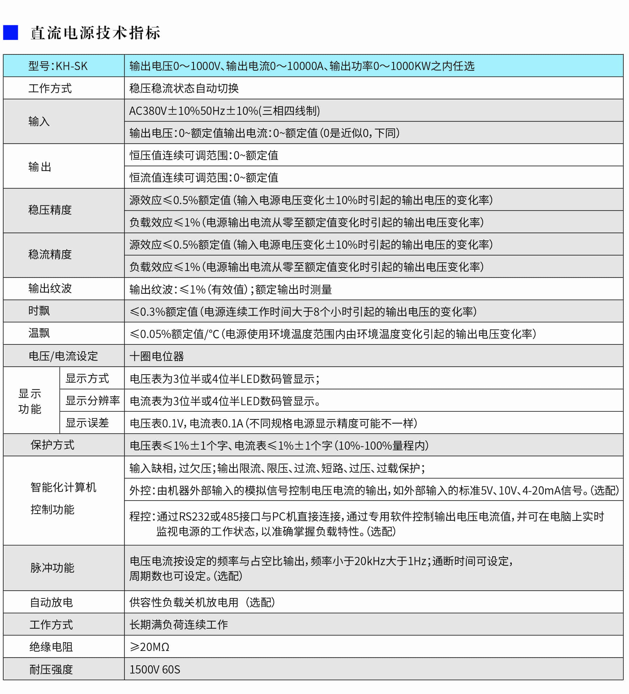 大功率可控硅直流穩壓電源-參數2-min.jpg